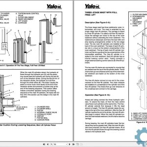 Yale Forklift A810 (GLPGDP16-20AFBF Europe) Service Manual