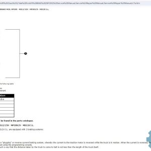Yale Forklift B843 (MP20X) Service Manual