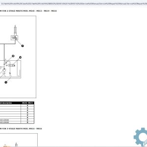 Yale Forklift B852 (MS14 - MS16) Service Manual