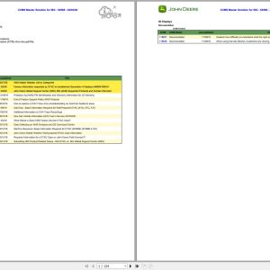 John Deere CCMS Master Solution For ISG 52588 2020
