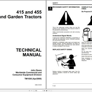 John Deere Lawn & Garden Tractors 415 455 Technical Manual TM1836 04.2000