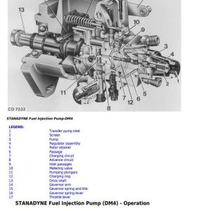 John Deere Powertech 3029 4039 4045 6059 6068 Diesel Engines Technical Manual CTM3274