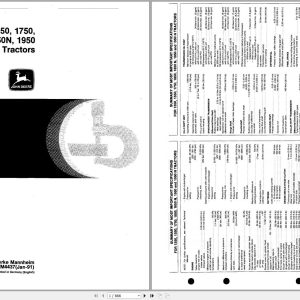 John Deere Tractors 1350 1550 1750 1850 1850N 1950 1950N Technical Manual TM4437