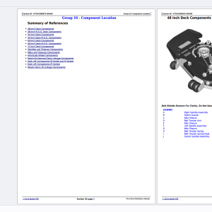 John Deere ZTrak Mowers Z915BE Z920MR Z925M Z930MR Z945M Z950MR Z960MR Z970R Technical Manual TM127619