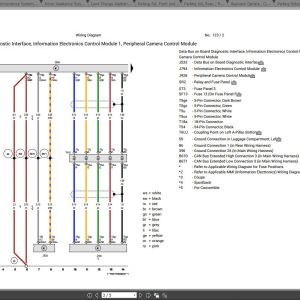 Audi A5 Quattro Sportback 40 L4-2.0L Turbo Hybrid 2021 Wiring Diagrams