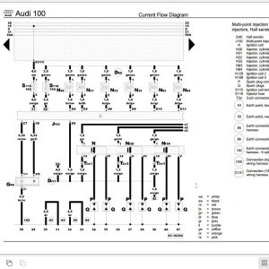 1991 - 1997 Audi A6 A6 Avant 4A 4A2 4A5 Workshop Manual