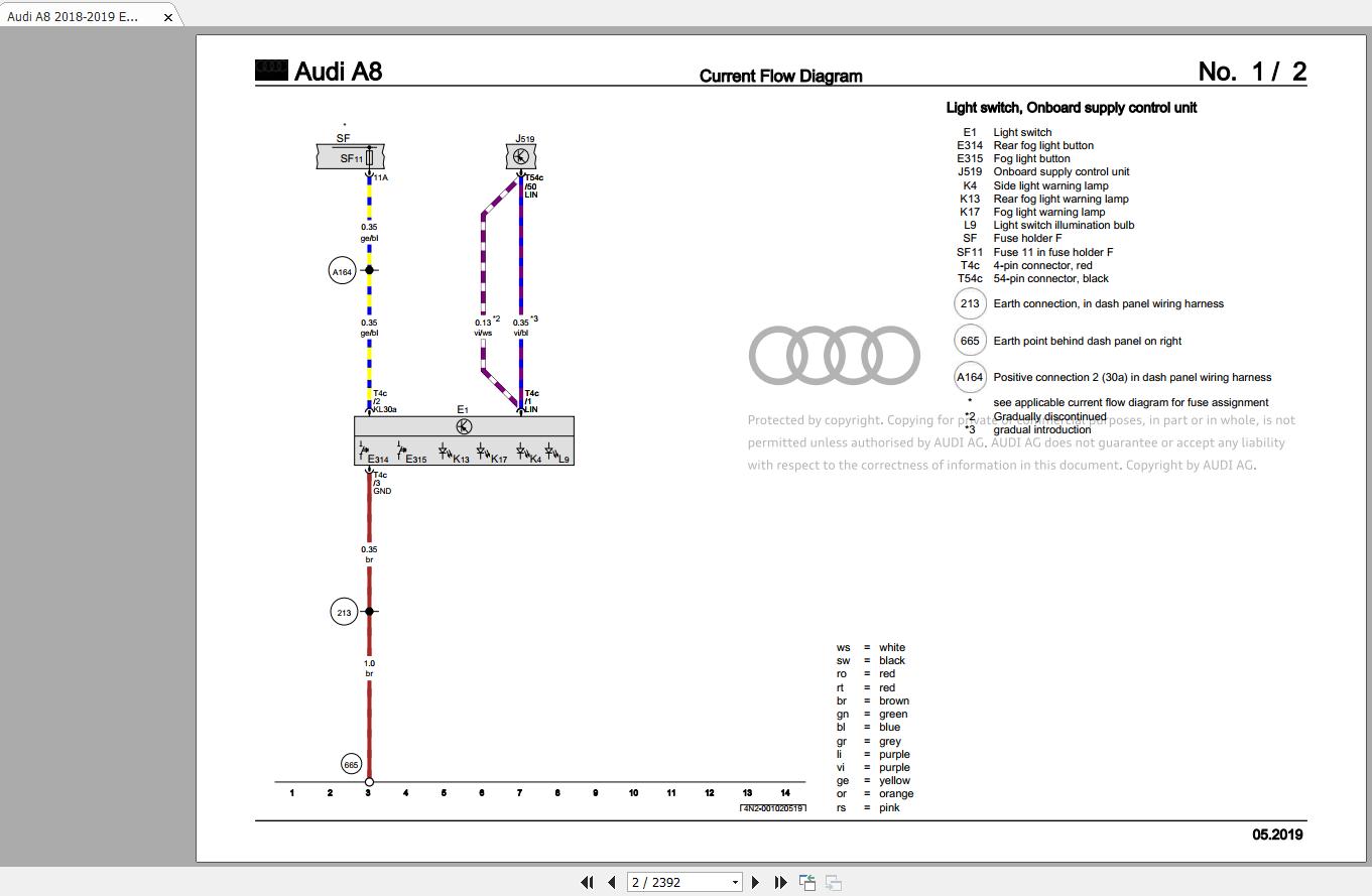 2018-2019 Audi A8 EWD - Wiring Diagram