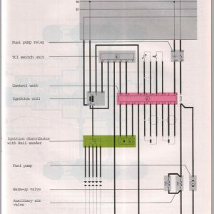 1992 - 2000 Audi B2 Quattro SSP Workshop Manual and Wiring Diagram