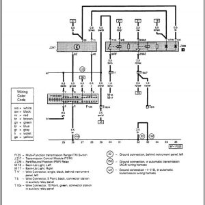 1995 - 1998 Audi Cabrio 8G2 Service Repair Manual and Wiring Diagram