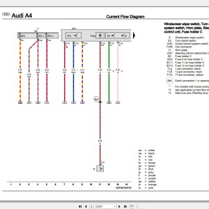 Audi A4 2015-2018 Wiring Diagrams