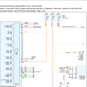 Audi A4 Quattro Sedan (8WH) L4-2.0L Turbo (CYMC) 2019 Wiring Diagram