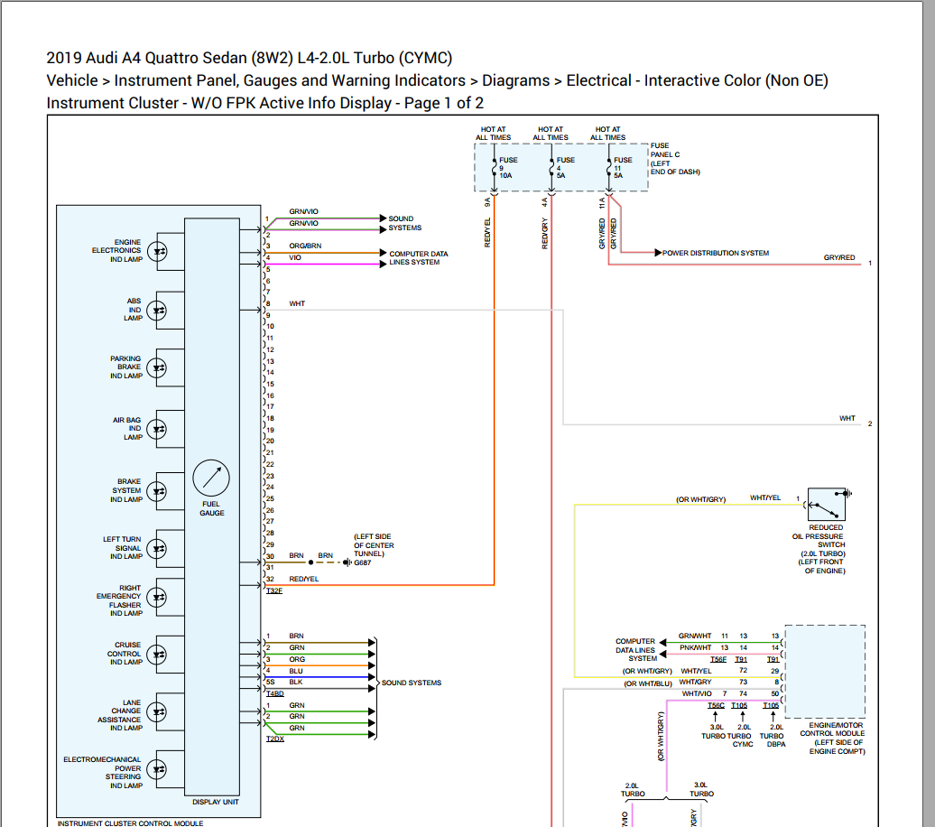 Audi A4 Quattro Sedan (8WH) L4-2.0L Turbo (CYMC) 2019 Wiring Diagram