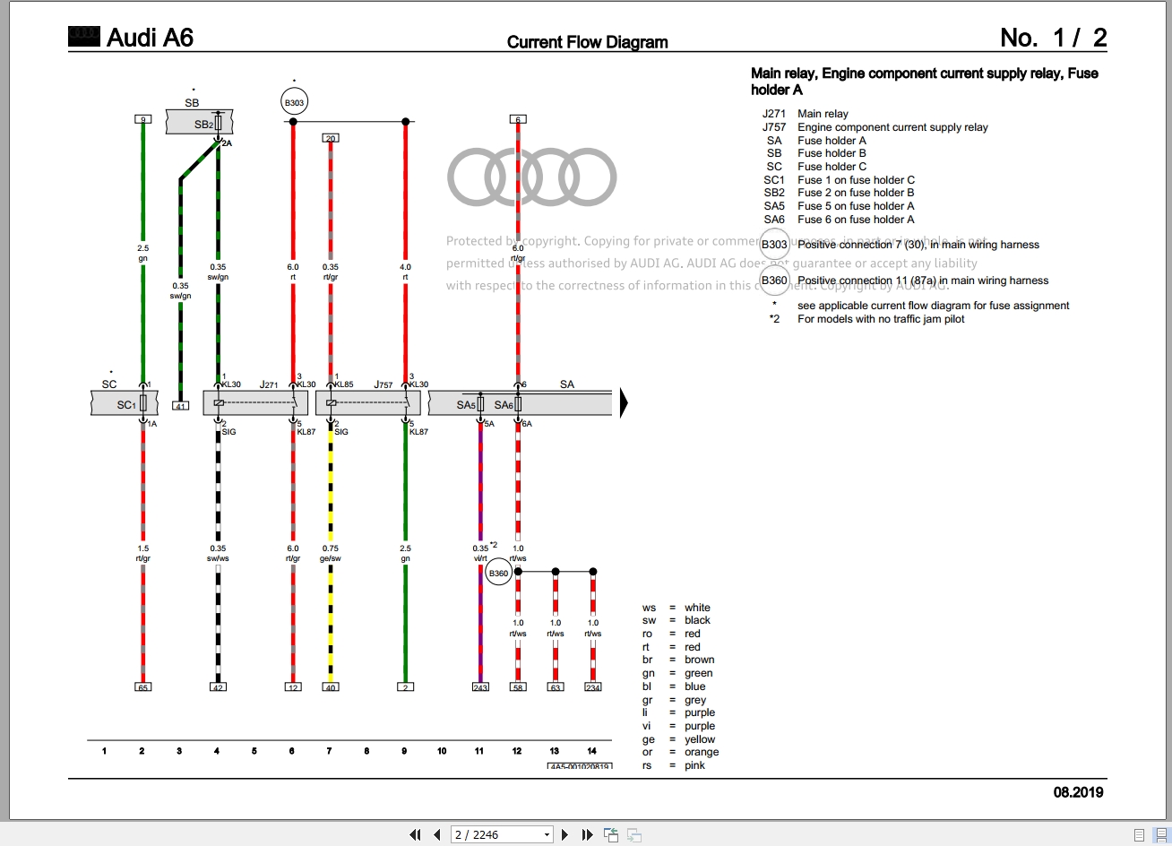 Audi A6 new 2019 Full Workshop Manual
