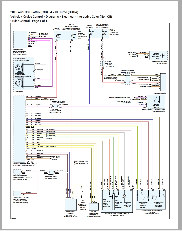 Audi Q3 Quattro L4-2.0L Turbo (DHHA) Wiring Diagram