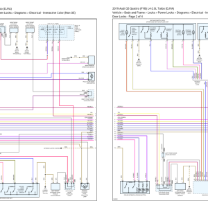 Audi Q5 Quattro (FYB) L4-2.0L Turbo (DJYA) 2019 Wiring Diagram