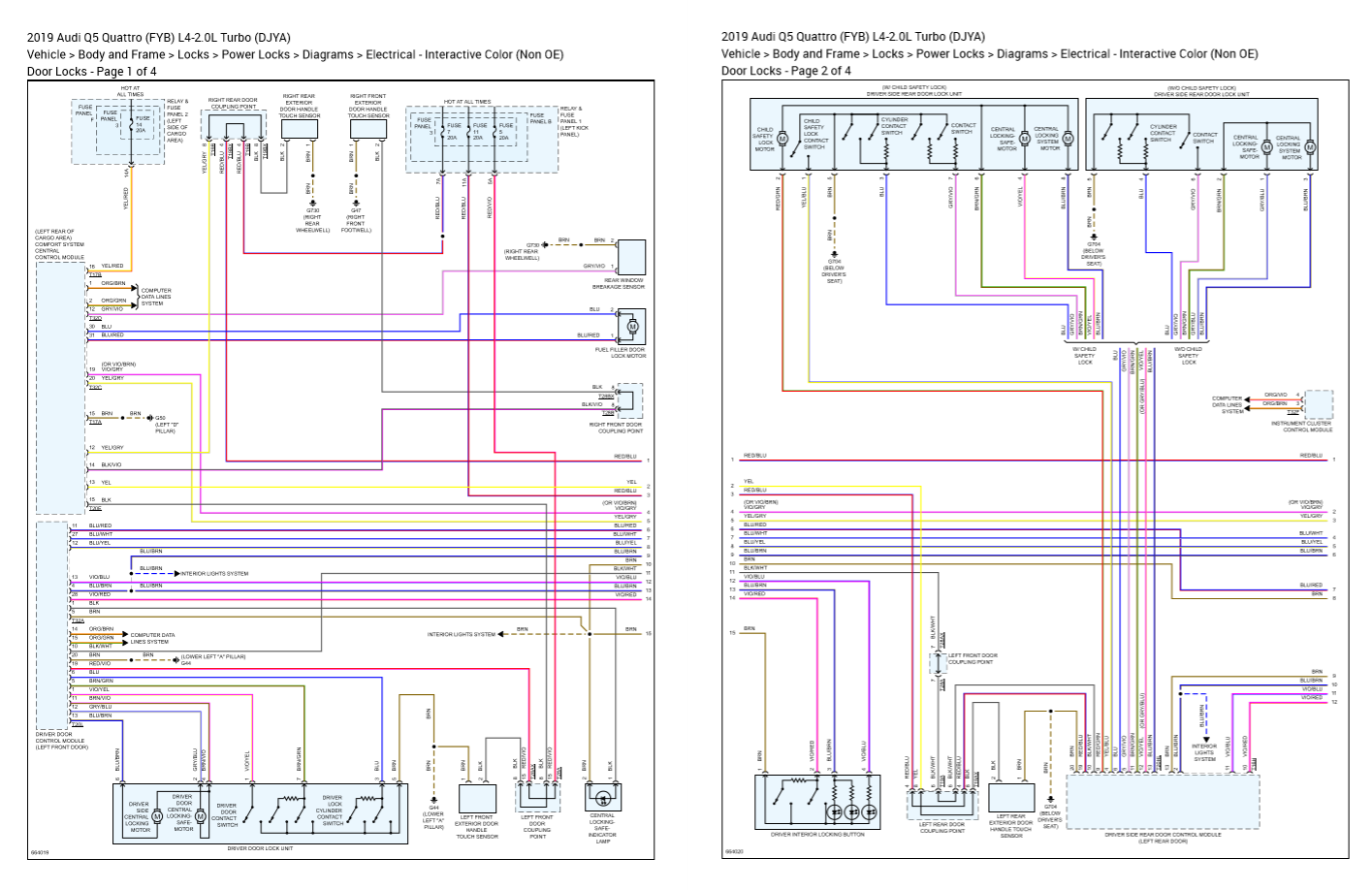 Audi Q5 Quattro (FYB) L4-2.0L Turbo (DJYA) 2019 Wiring Diagram
