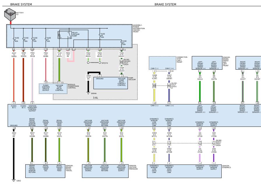 2014-2016 Dodge Grand Caravan 3.6L Electrical Circult Diagram