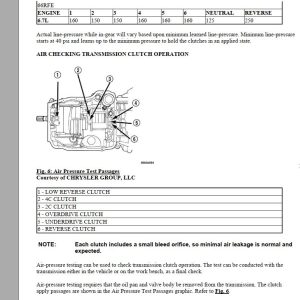 2012-2015 Dodge Ram 2500 3500 - Service Manual & Electrical Wiring Diagram