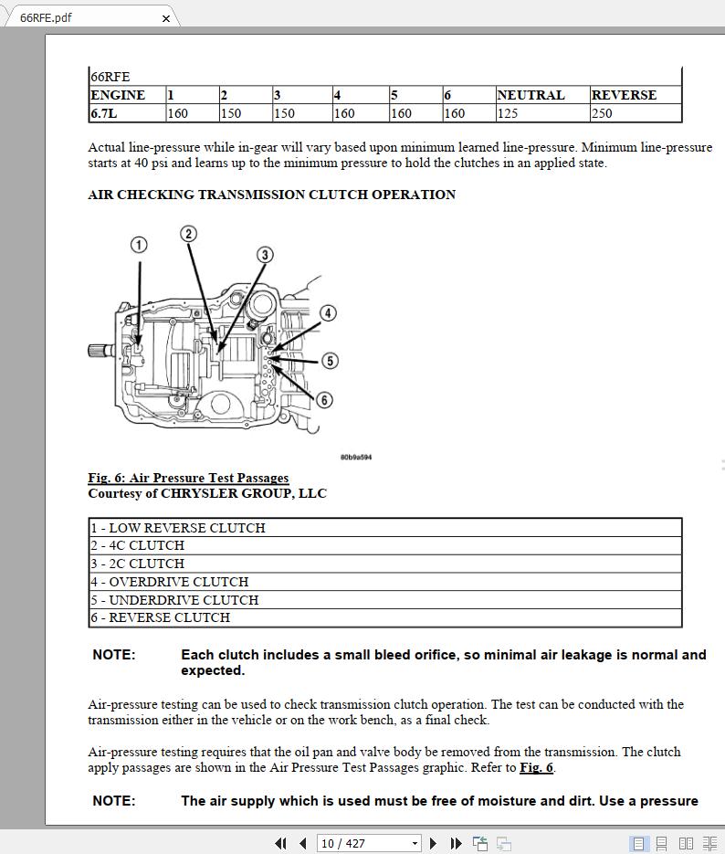 2012-2015 Dodge Ram 2500 3500 - Service Manual & Electrical Wiring Diagram