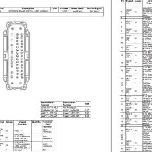 2021 Ford Expedition Electrical Wiring Diagram, Connector Viewer Pinout