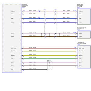 2020 Ford Explorer Electrical Wiring Diagram, Connector Viewer Pinout & Engine