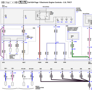 2022 Ford Explorer Electrical Wiring Diagram, Connector Viewer Pinout & Engine
