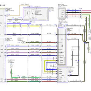 2022 Ford F-600 Electrical Wiring Diagram Connector View Pinout