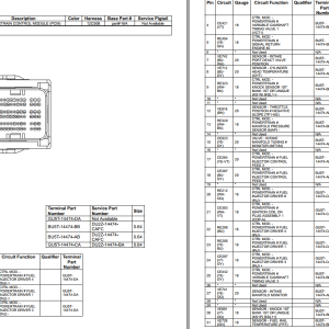 2022 Ford Mustang Electrical Wiring Diagram Connector Viewer Pinout & Engine