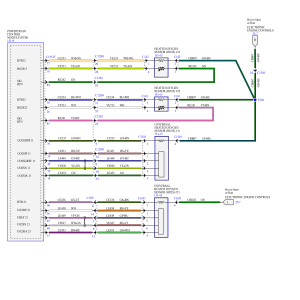 2022 Ford Transit Electrical Wiring Diagram Connector View Pinout
