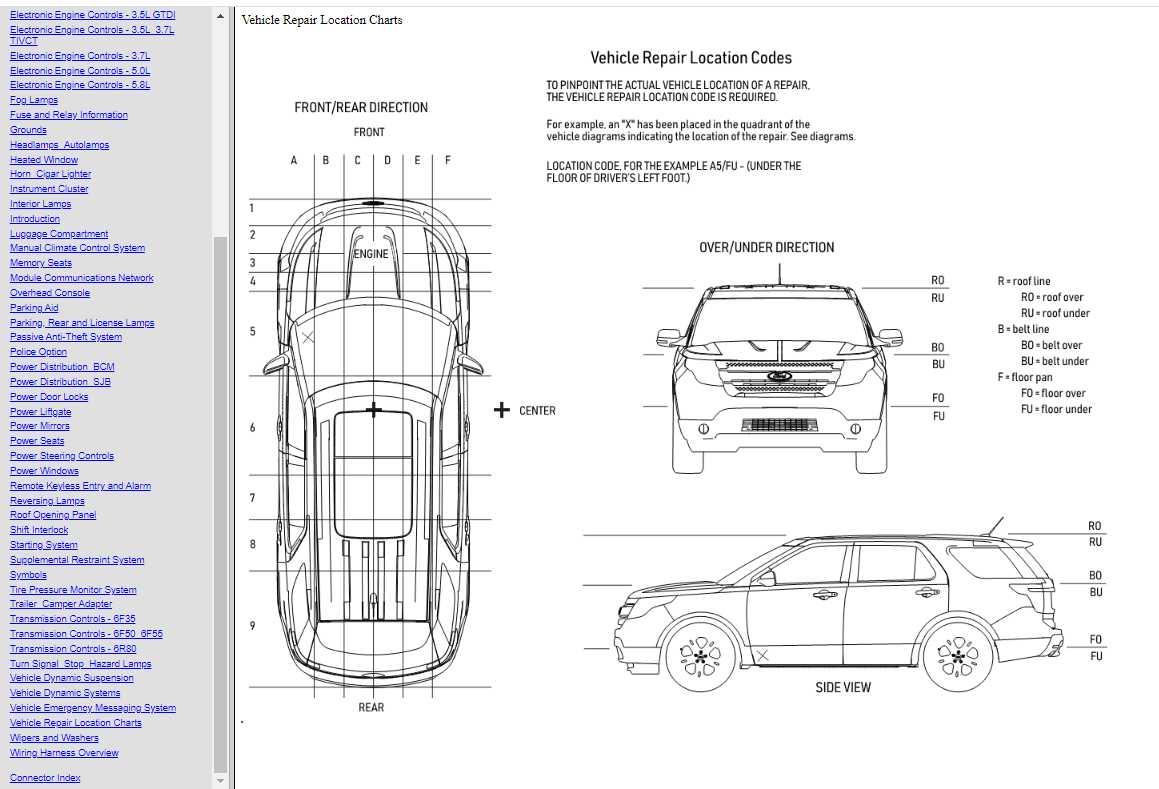 2014 Ford Explorer Worskhop Service Manual & Wiring Diagrams