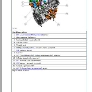 2017-2020 Ford Fiesta - Electrical Wiring Diagrams