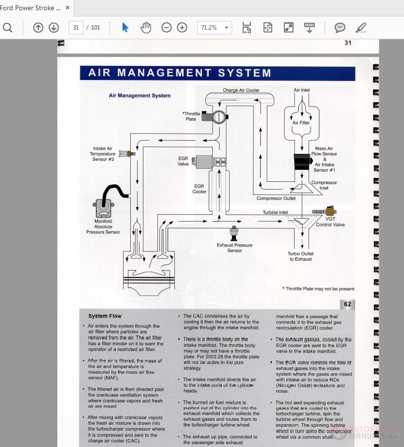 2003 Ford Power Stroke Dielsel Engine 2003 6.0L V8 Diagnostic Manual