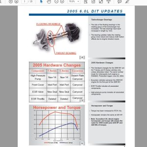 2005 Ford Power Stroke Dielsel Engine 6.0L V8 Diagnostic Manual