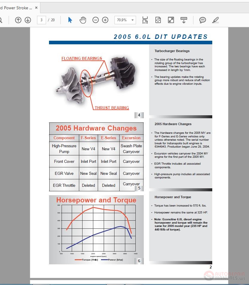 2005 Ford Power Stroke Dielsel Engine 6.0L V8 Diagnostic Manual