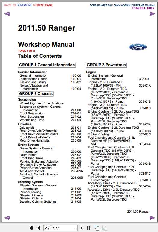 2011 Ford Ranger .50MY Workshop Repair Manual