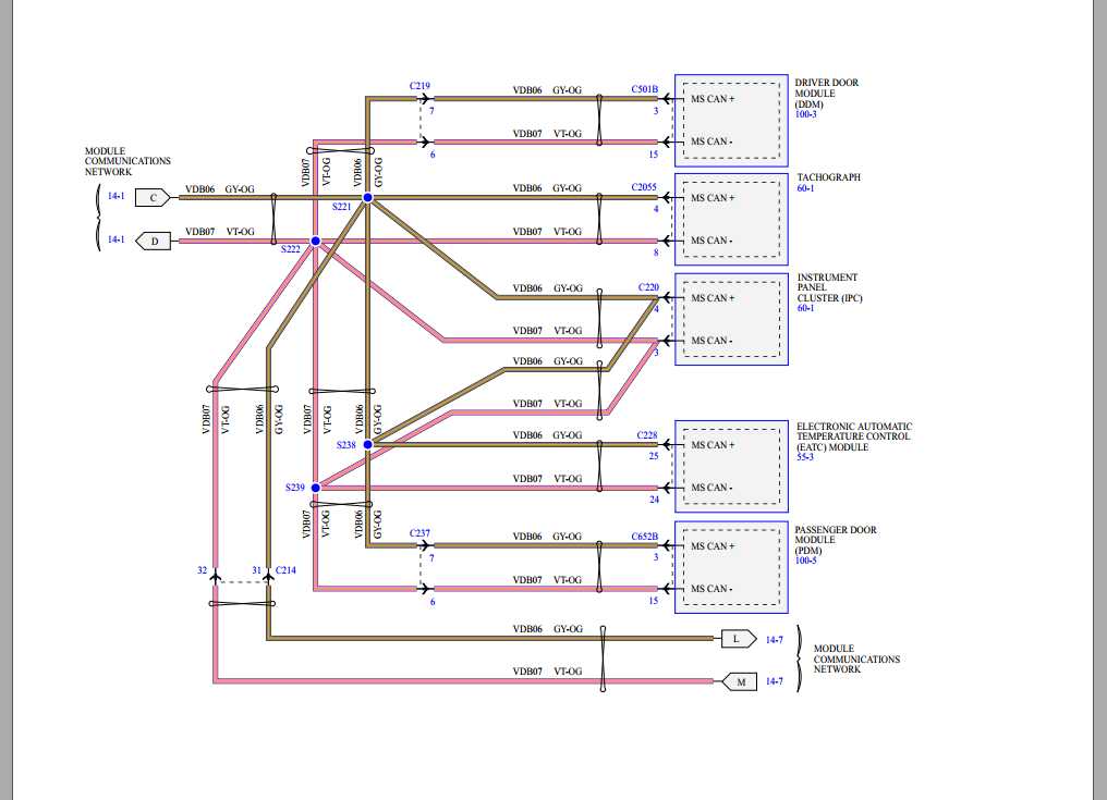 2012- 2019 Ford Ranger - CGEA Architecture 1.1 Electrical Wiring Diagram
