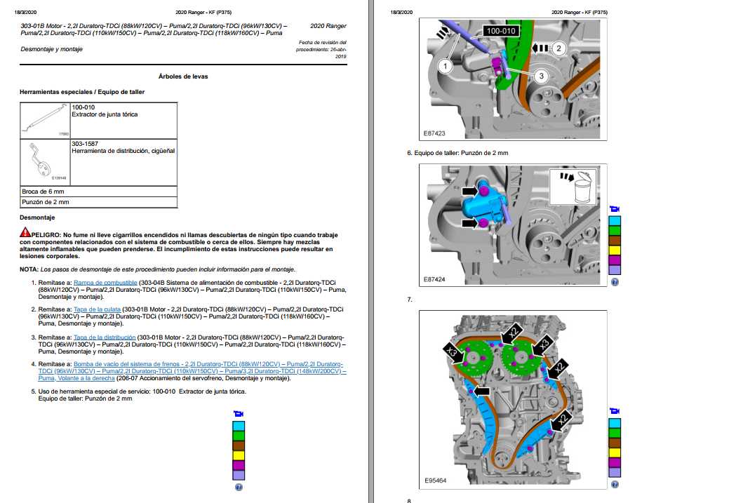 Ford Ranger Engine 2,2l Duratorq TDCi (88kW-120CV) Repair Manual_ES
