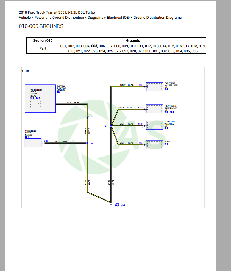 2020 Ford Transit Courier Electrical Wiring Diagram