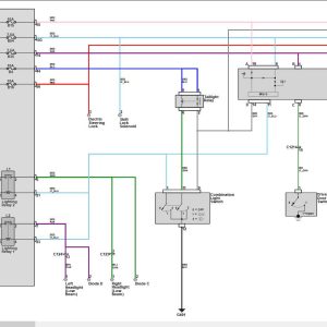 2021 Honda BRV Wiring Diagram