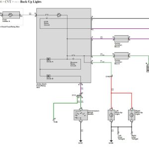 2022 Honda Civic Wiring Diagram