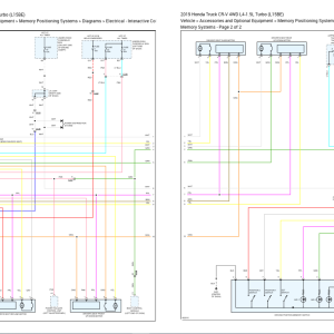 2019 Honda CR-V 4WD L4-1.5L Turbo (L15BE) Wiring Diagram