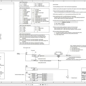 2021-2022 Tesla Model 3 LHD and RHD Circuit Diagram -Shanghai