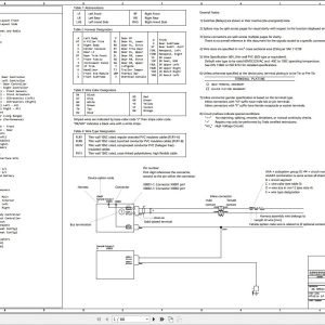 2023 Tesla Model X LHD and RHD Circuit Diagram Current