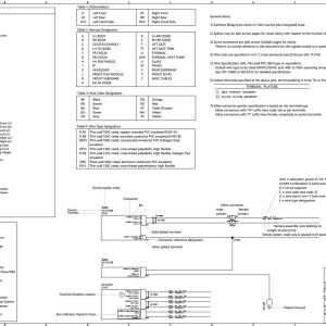 2022 Tesla Model Y Circuit Diagram to Current Production SOP4