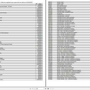 2022 Tesla Model Y Correction Codes